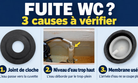 3 endroits où ton WC perd de l&rsquo;eau